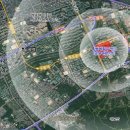 웨딩거리 이미지