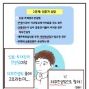 신용컨설팅 네이버블로그