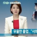 옳은청년