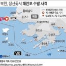 한국사 이야기 605 신정일의 새로 쓰는 택리지 6 : 북한 「몽금포타령」이 들려오는 곳 이미지