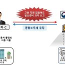 성실모바일 이미지