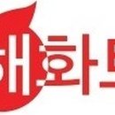 해화토