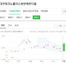 포산약국 이미지