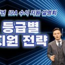 [IDA 입시연구소] 2024 내신 수능 등급별 수시 지원 전략 이미지