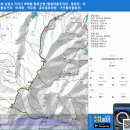 전북 남원시 지리산 바래봉 철쭉산행 (팔랑마을주차장-팔랑치-바래봉삼거리-바래봉-덕두봉-흥부골휴양림-구인월마을회관) gpx [참고용] 이미지