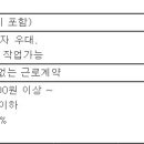 (03월 22일 마감) 아이앤지산업(주) - 건축설계 직원 모집 이미지