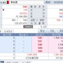 두창유통 이미지