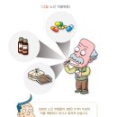 평생먹을
