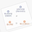 슈퍼스트링건축사사무소 이미지