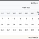 이(e)해법수학셀파수학교습소 이미지
