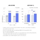 청담이든의원 이미지