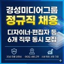 어진동_문화체육관광부 | 경성미디어그룹 정규직 채용, 디자이너부터 편집자까지 6개 직무 동시 모집