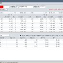 에스케이메디칼 이미지