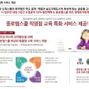 분양마감된 힐스테이트 송도 더 테라스 마지막 기회 이미지