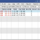 (주)이수인터내셔날 이미지