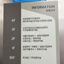 수지농협 로컬푸드 직매장 이미지