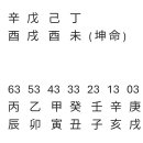 ●看法 624.......굴곡의 시기 이미지