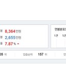 한국차량공업 이미지