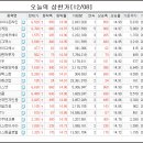 엠에스넷 이미지