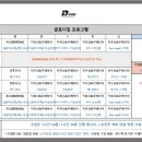 광주 킥복싱 금호디짐 이미지