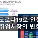 한국강사공제회연수원