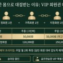 발안만세길 | 발리오스CC VIP 회원권 시세 및 혜택 총정리: 발안IC 3분 거리의 압도적 접근성과 특전 안내