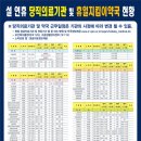 건강누리약국 이미지