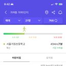 거원중학교 앞 이미지