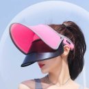 썬스크린 골프 이미지