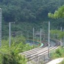 기적소리 이미지