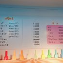 밝은네일시크릿바비뷰티