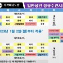 강북2태권도장 네이버블로그