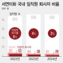 현대이화 이미지