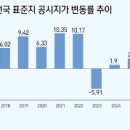 동보프라자 이미지