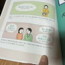 힘내라 독학 일본어 첫걸음 이미지