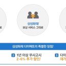 적게 타면 5~12% 추가 할인 받을 수 있는 내 차 보험료 할인 비법을 알려 드립니다. 이미지