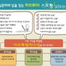 교과서 연계 한국사 읽기 6학년 이미지