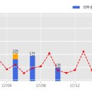 주식회사 에스엔텍 이미지