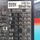 (주)동원에프엔비 정읍공장 이미지