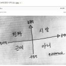 [장문] 본인의 예비군 썰.TXT 이미지