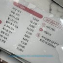 네일리보