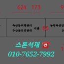 (유)금녕