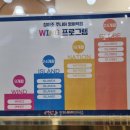 김포운양정이조주니어영어학원