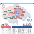 오성2교 이미지