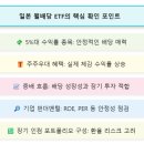 인컴상사