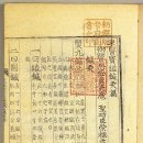 동의보감 - 제천시 바이오밸리2로 41 | 동의보감