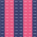 답십리역 이미지