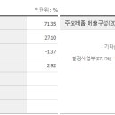 이상네트웍스 이미지