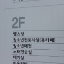 청소년수련관 기타시설 이미지