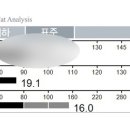 뒷똥가리 이미지